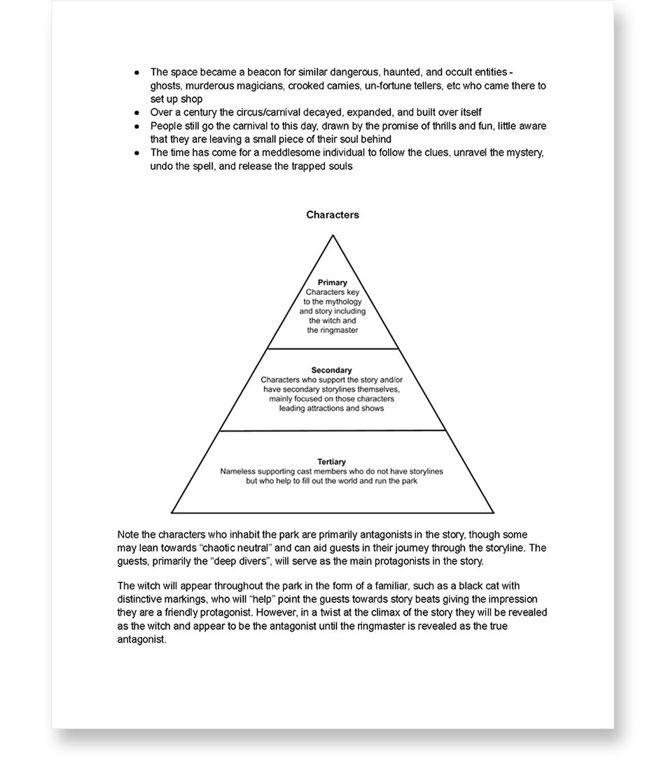 Carnavale_Process_ThemeDoc02d